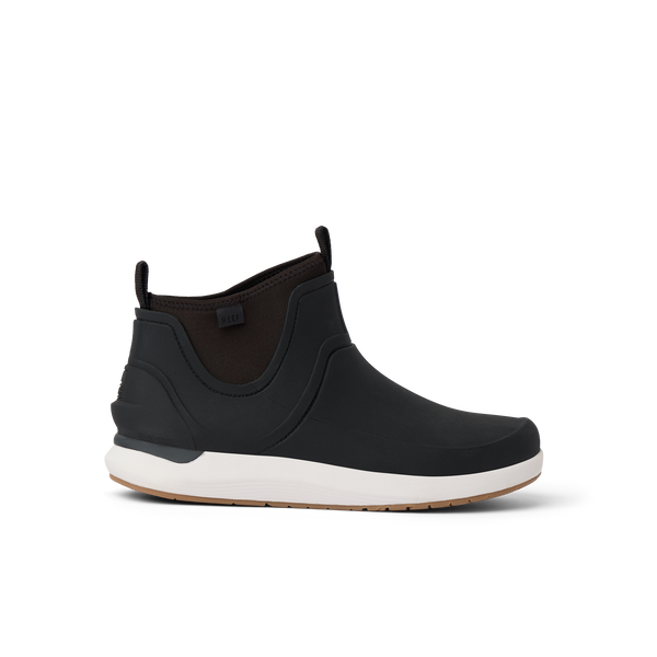 Black/White/Gum